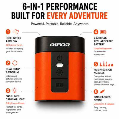 The AirPump™ Pro