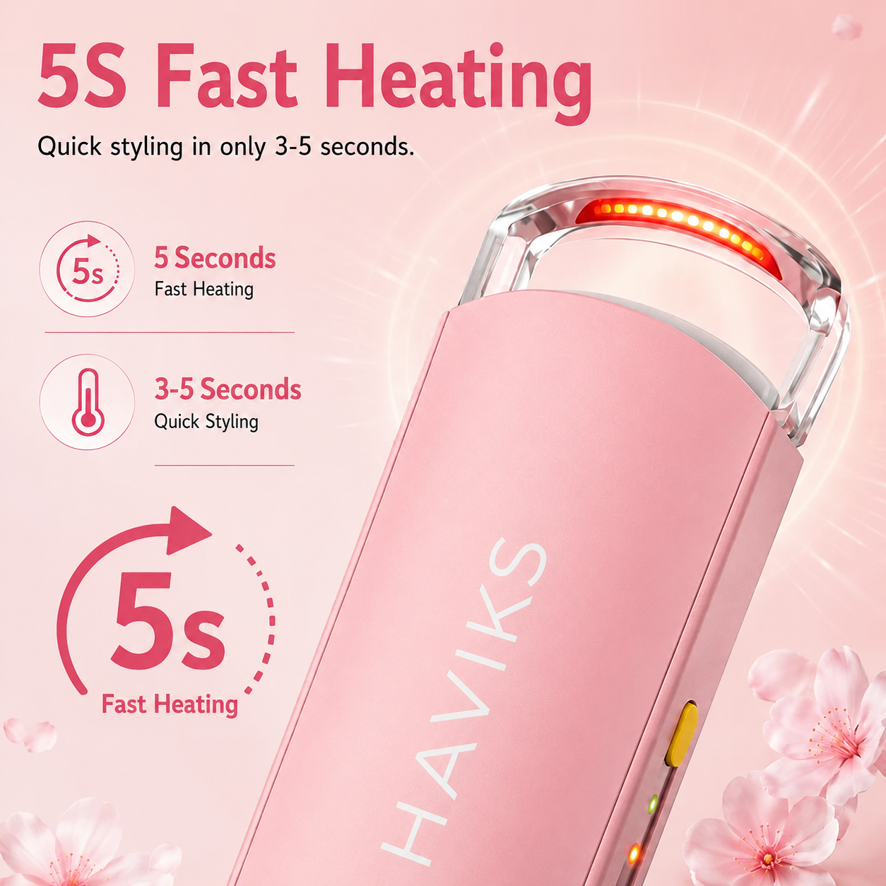 The Perfect Wink Kit