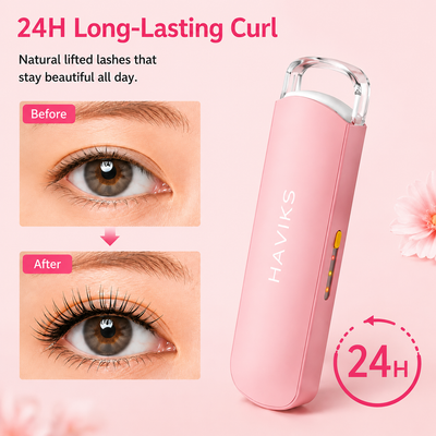 The Perfect Wink Kit