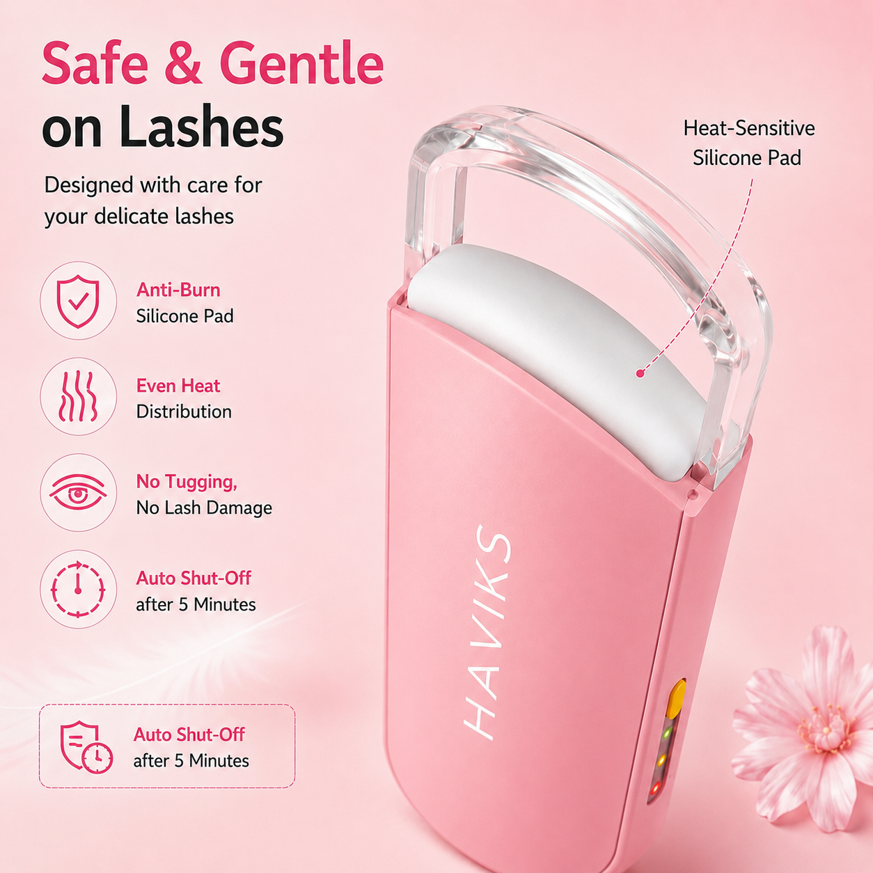 The Perfect Wink Kit