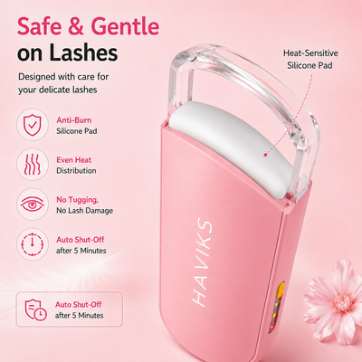 The Perfect Wink Kit