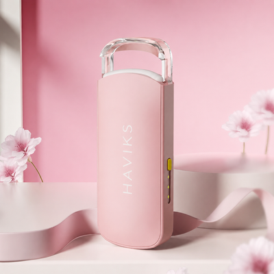 The Perfect Wink Kit