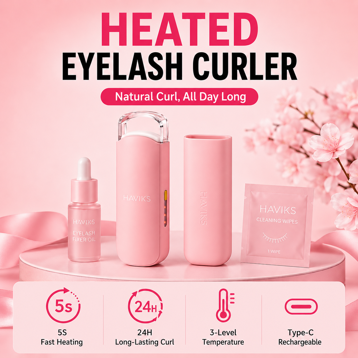 The Perfect Wink Kit