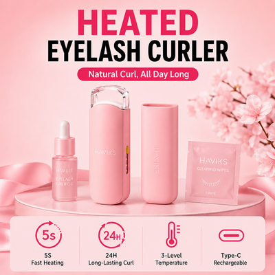 The Perfect Wink Kit